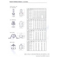 快速接頭 低壓快速接頭 快接接頭 無自封閥