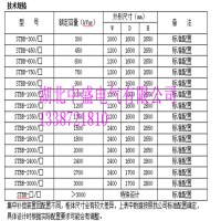 湖北中盛STBB 高壓電容補(bǔ)償柜_浙江降低無功損耗配電柜**廠家
