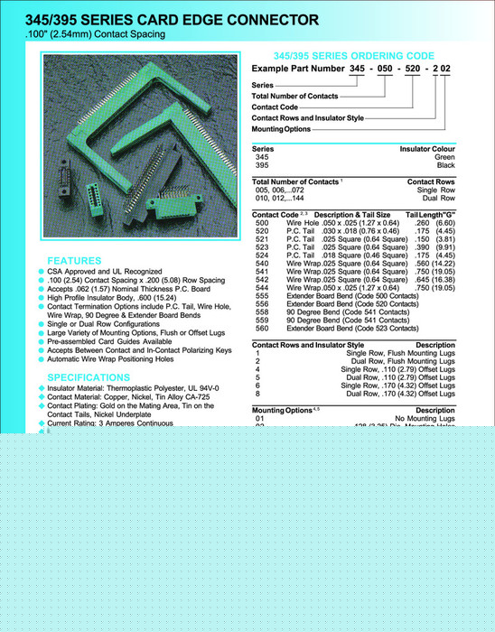 EDAC395-098-520-350卡緣連接器 2.5