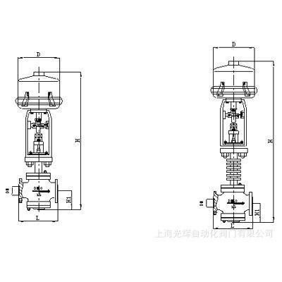 ZDLM型電子式電動(dòng)高溫調(diào)節(jié)閥、套筒