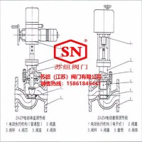 蘇紐ZAZP、ZAZPC電動單座調(diào)節(jié)閥|電動調(diào)節(jié)閥批發(fā)