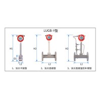 衛(wèi)生型渦街流量計(jì) 渦街流量計(jì)32 渦街流量計(jì)8800