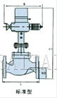 電動(dòng)精小型單座、套筒調(diào)節(jié)閥結(jié)構(gòu)圖2