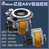 AGV驅(qū)動(dòng)輪TEC舵輪國(guó)產(chǎn)臥式舵輪TEC250P