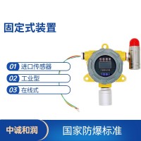燃?xì)夤狙鯕鉂舛葯z測(cè)儀 氧氣氣體泄漏報(bào)警器
