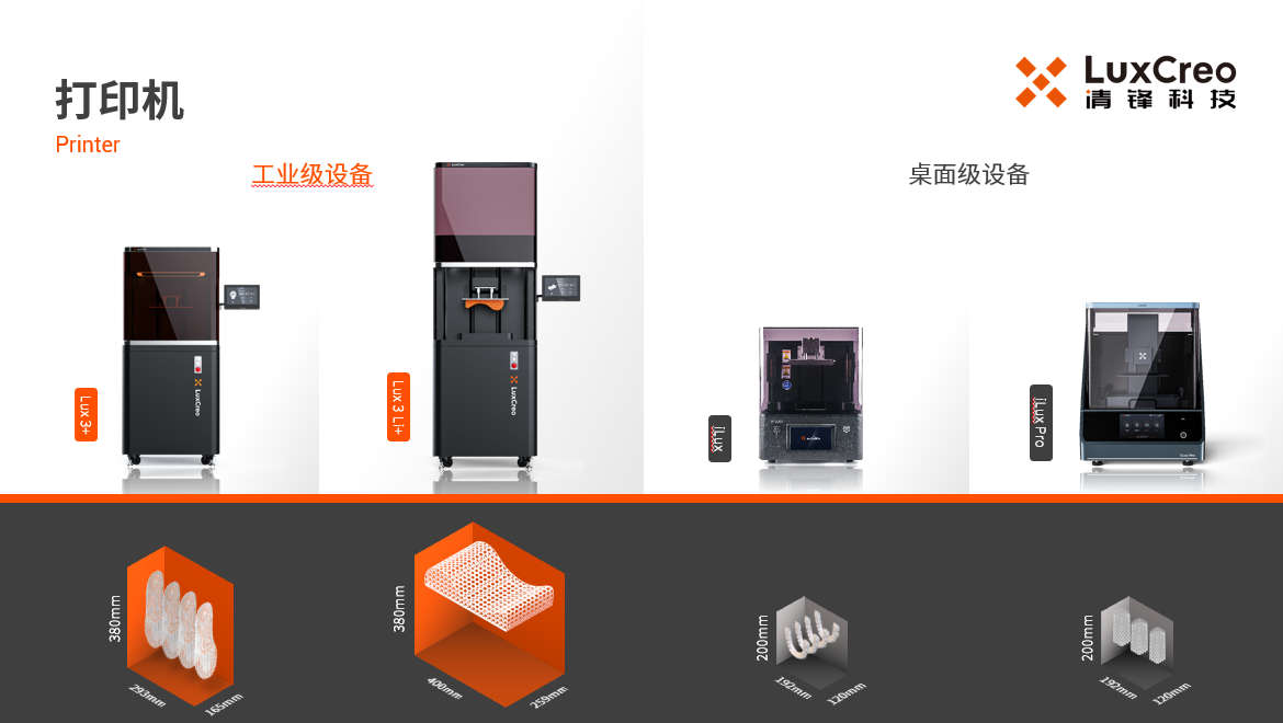 圖形用戶(hù)界面, 網(wǎng)站

描述已自動(dòng)生成