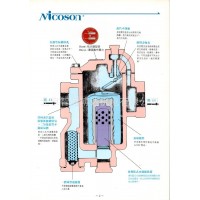 臺(tái)灣你可省NICOSON蒸汽疏水閥B5F疏水閥B5F疏水器排液去水閥門