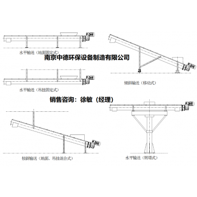 無軸螺旋輸送機型號WLS-320*3200； 