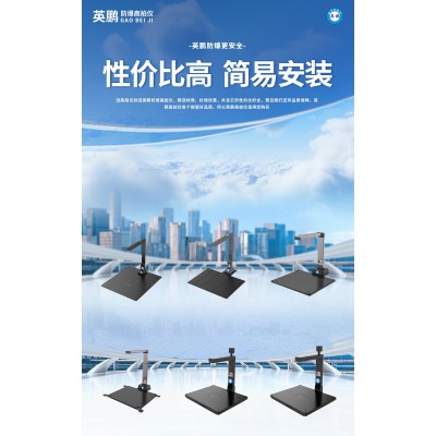 英鵬防爆高拍儀適用于什么場所？