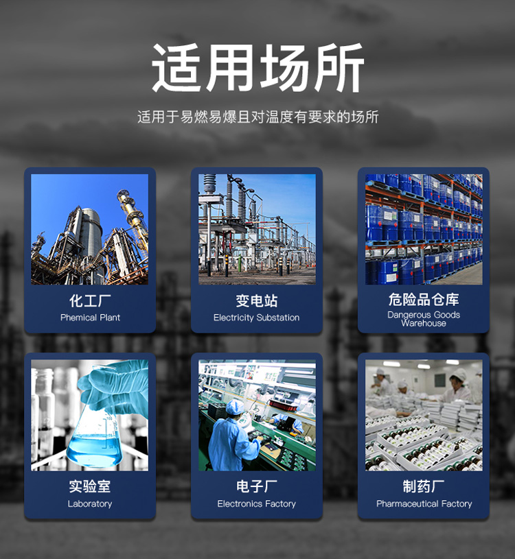 防爆冰箱適用場(chǎng)所-詳情頁(yè).jpg