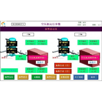 ZBK380空壓機(jī)全功能監(jiān)測(cè)裝置一切變