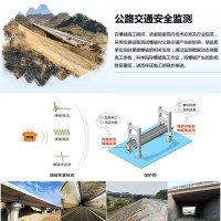 爆破作業(yè)對(duì)公路交通影響監(jiān)測(cè),爆破安全監(jiān)測(cè),爆破振動(dòng)監(jiān)測(cè)技術(shù)服務(wù)